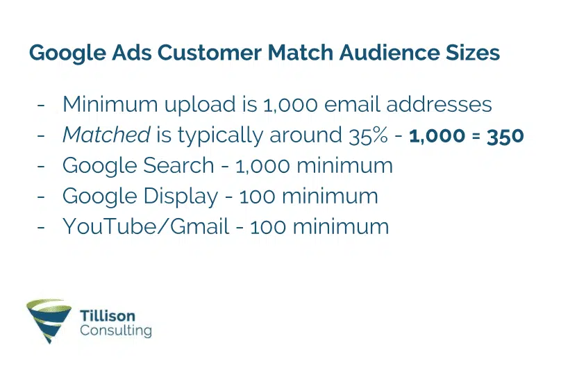 Google Ads Customer Match Audience Sizes - AdWords Email List Targeting - Tillison Consulting